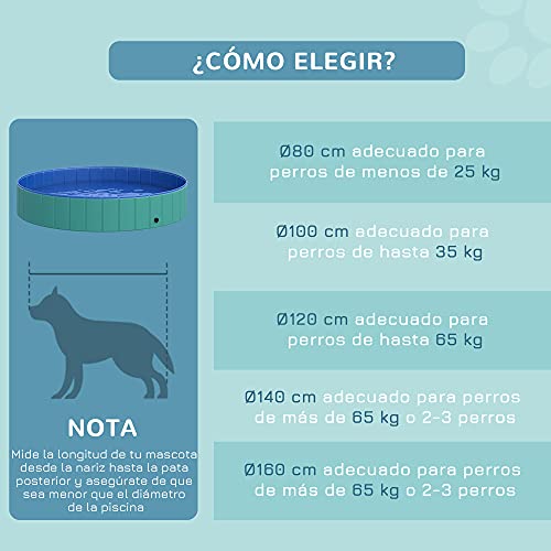 Pawhut Piscina Plegable para Perros Bañera para Mascotas Gatos de PVC Antideslizante Resistente al Desgaste Adecuado para Interior y Exterior Ø160x30cm Turquesa