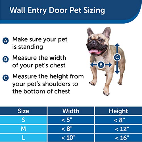 PetSafe - Puerta de Entrada de Pared para Mascotas, Color Blanco
