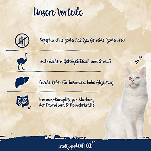 Sanabelle Adult con Avestruz | Alimento seco para gatos adultos (a partir de 12 meses) | 1 x 10 kg