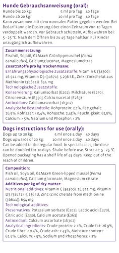 Synopet Flex-Dog con la mejilla de labios verde líquida GLMax®, ácidos grasos omega-3, calcio y magnesio, vitamina D3.