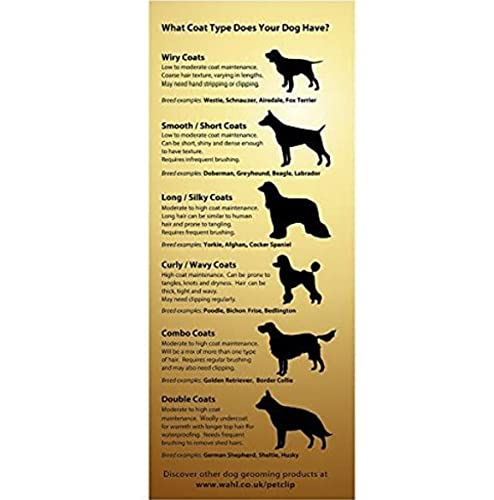 WAHL Supergroom - Cortauta para Perros, Kit de Aseo de Perro de Capa Completa para Todos los Tipos de Abrigos, cortauñas inalámbricas de bajo Ruido