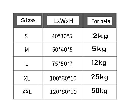 Xpnit Colchón ortopédico de espuma viscoelástica para perro, felpa, antideslizante, extraíble, lavable, rectangular para perros pequeños, medianos y grandes (M-50 x 40 cm)