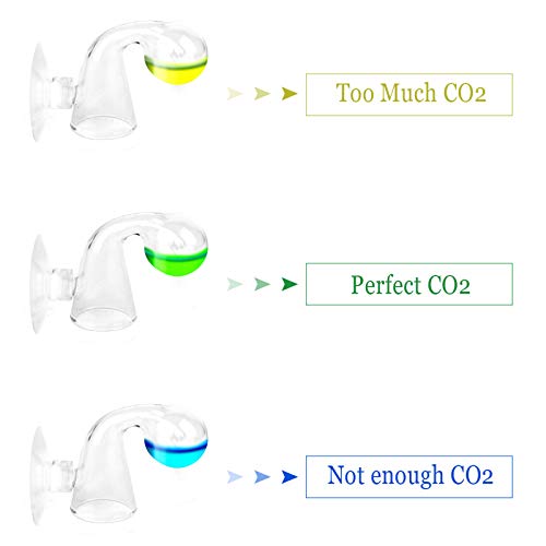 Yangfei 2pcs Drop Checker CO2 Acuario Prueba de CO2 para Acuario, Monitor del CO2 del Acuario Monitor de Dióxido de Carbono del Inspector de la Gota de Cristal del CO2 para Tanque de Acuario