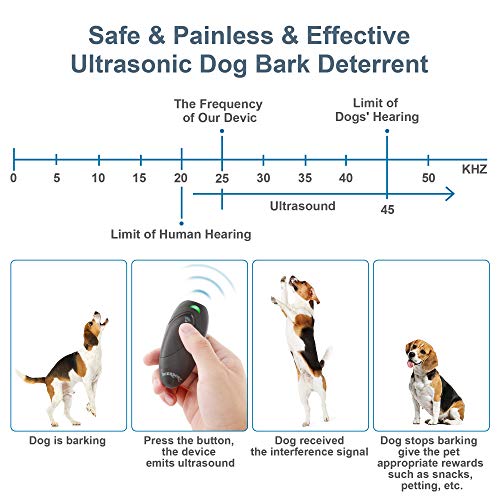BIERDORF Dispositivo antiladridos, dispositivo de control de ladridos por ultrasonidos, ayuda para entrenamiento de perros con rango de control de hasta 16.4 pies, seguro, color gris