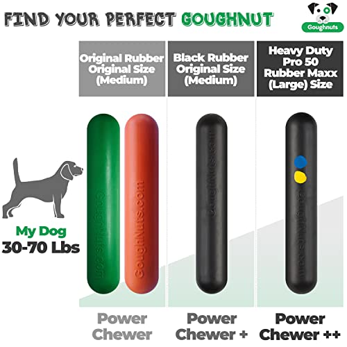 Goughnuts Juguete para masticar perro prácticamente indestructible, duradero, resistente para masticadores grandes y agresivos como Pitbulls, pastores alemanes y laboratorios