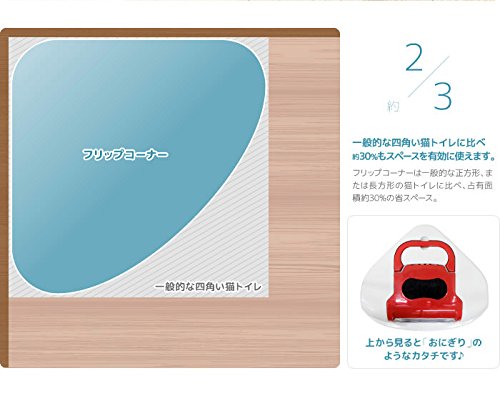 Moderna Bandeja Sanitaria Cubierta Rinconera para Gato - Sanitario Toilet - Flip Corner- Color Azul (C250-0331)