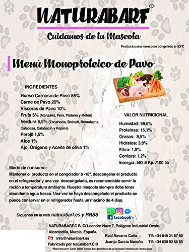 NATURABARF | Menú monoproteico de Pavo para Perros pequeños | de hasta 6-7 Kilos de Peso en Edad Adulta (7,8 kg)