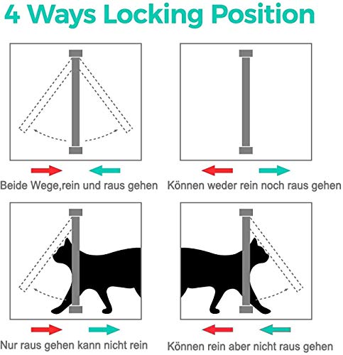 Sailnovo Puerta para gatos y perros pequeños, cierre magnético de 4 vías