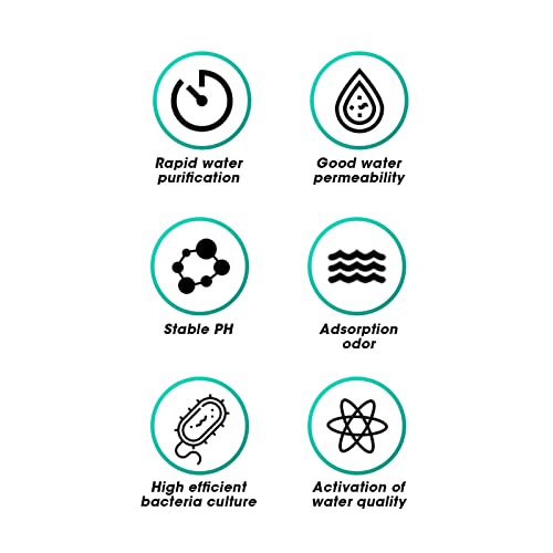 Shanrya Acuario Bio Ball, Fuerte Adsorción Activación de Agua Bio Balls Filter Media Cultivo de Bacterias con Bolsa de Almacenamiento para Pecera