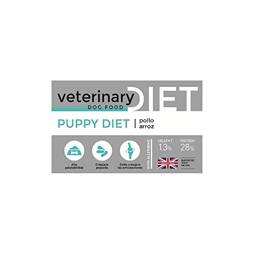 YERBERO Nature Puppy Diet Pollo y arroz, Comida Hipoalergénica para cachorros12kg